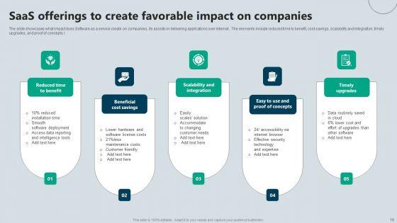 Favorable_Impact_Ppt_PowerPoint_Presentation_Complete_Deck_With_Slides_Slide_16.jpg