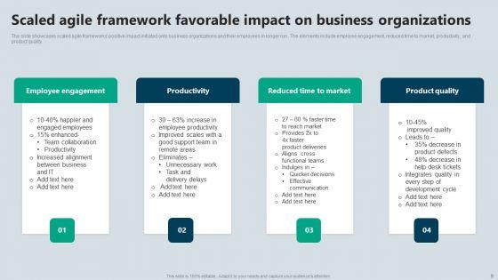 Favorable_Impact_Ppt_PowerPoint_Presentation_Complete_Deck_With_Slides_Slide_9.jpg