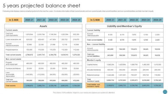 Feasibility_Analysis_Report_For_Construction_Project_5_Years_Projected_Balance_Sheet_Ideas_PDF_Slide_1.jpg