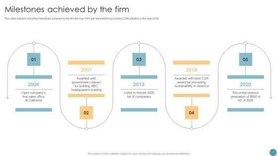 Feasibility_Analysis_Report_For_Construction_Project_Milestones_Achieved_By_The_Firm_Infographics_PDF_Slide_1.jpg