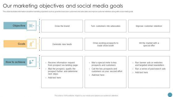 Feasibility_Analysis_Report_For_Construction_Project_Our_Marketing_Objectives_And_Social_Media_Goals_Designs_PDF_Slide_1.jpg