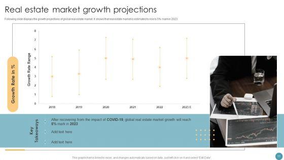 Feasibility_Analysis_Report_For_Construction_Project_Ppt_PowerPoint_Presentation_Complete_Deck_With_Slides_Slide_11.jpg