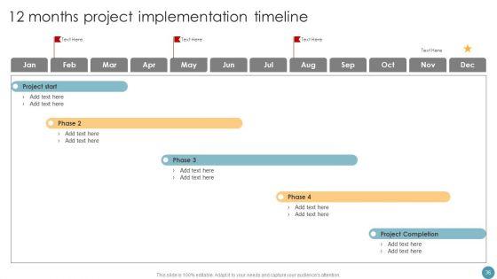 Feasibility_Analysis_Report_For_Construction_Project_Ppt_PowerPoint_Presentation_Complete_Deck_With_Slides_Slide_36.jpg