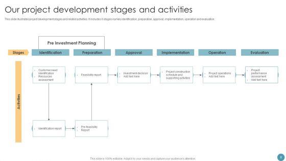 Feasibility_Analysis_Report_For_Construction_Project_Ppt_PowerPoint_Presentation_Complete_Deck_With_Slides_Slide_8.jpg
