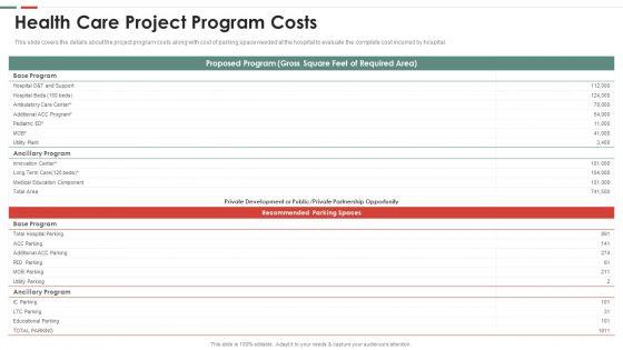 Feasibility_Analysis_Template_Different_Projects_Health_Care_Project_Program_Costs_Introduction_PDF_Slide_1.jpg