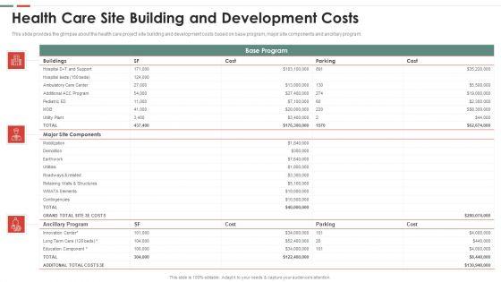 Feasibility_Analysis_Template_Different_Projects_Health_Care_Site_Building_Designs_PDF_Slide_1.jpg
