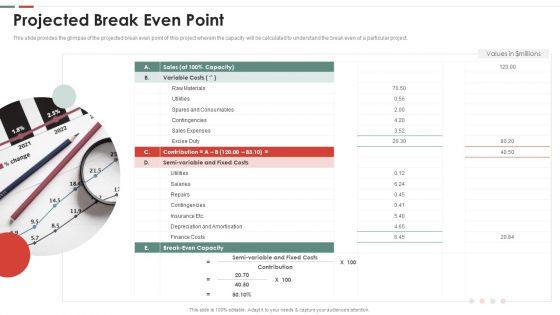 Feasibility_Analysis_Template_Different_Projects_Projected_Break_Even_Point_Themes_PDF_Slide_1.jpg