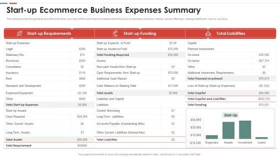 Feasibility_Analysis_Template_Different_Projects_Start_Up_Ecommerce_Business_Background_PDF_Slide_1.jpg