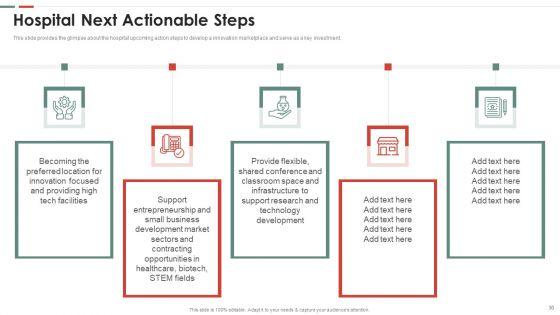 Feasibility_Analysis_Template_For_Different_Projects_Ppt_PowerPoint_Presentation_Complete_Deck_With_Slides_Slide_30.jpg