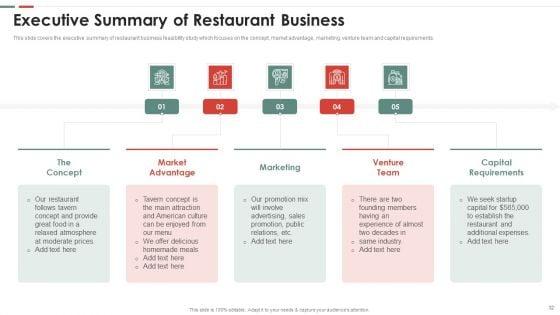 Feasibility_Analysis_Template_For_Different_Projects_Ppt_PowerPoint_Presentation_Complete_Deck_With_Slides_Slide_32.jpg