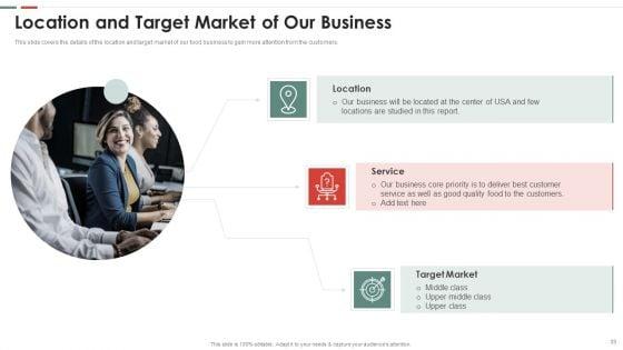Feasibility_Analysis_Template_For_Different_Projects_Ppt_PowerPoint_Presentation_Complete_Deck_With_Slides_Slide_33.jpg