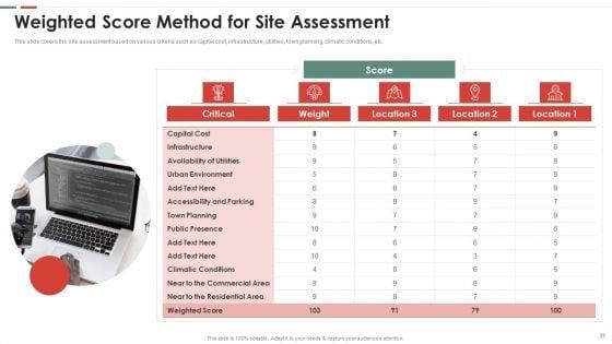Feasibility_Analysis_Template_For_Different_Projects_Ppt_PowerPoint_Presentation_Complete_Deck_With_Slides_Slide_37.jpg