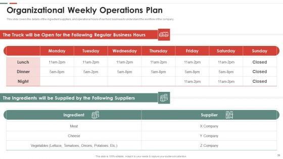 Feasibility_Analysis_Template_For_Different_Projects_Ppt_PowerPoint_Presentation_Complete_Deck_With_Slides_Slide_39.jpg
