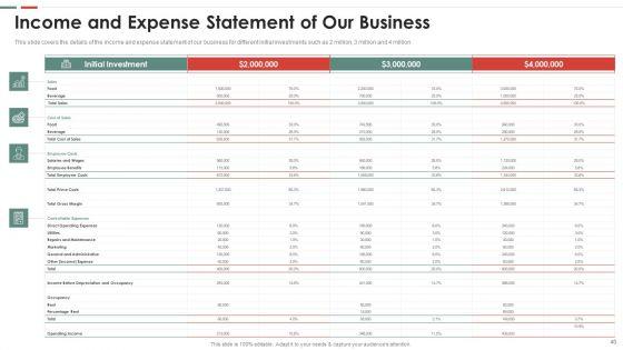 Feasibility_Analysis_Template_For_Different_Projects_Ppt_PowerPoint_Presentation_Complete_Deck_With_Slides_Slide_40.jpg