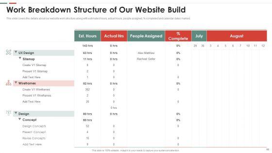Feasibility_Analysis_Template_For_Different_Projects_Ppt_PowerPoint_Presentation_Complete_Deck_With_Slides_Slide_68.jpg