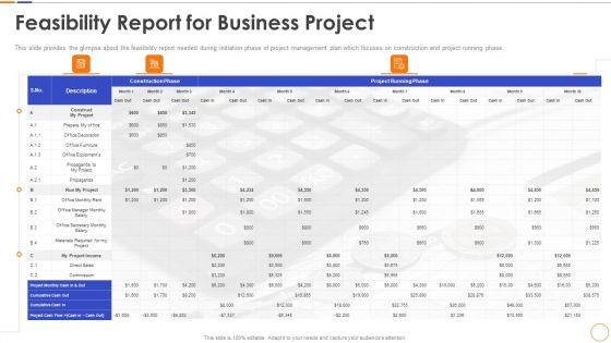 Feasibility_Report_For_Business_Project_Ppt_Portfolio_Display_PDF_Slide_1.jpg