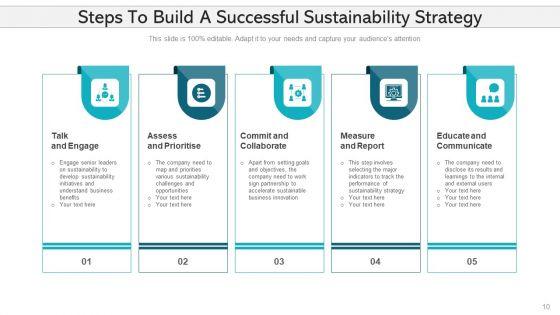 Feasibility_Strategy_Goals_Plans_Ppt_PowerPoint_Presentation_Complete_Deck_With_Slides_Slide_10.jpg