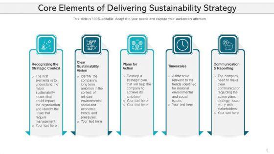 Feasibility_Strategy_Goals_Plans_Ppt_PowerPoint_Presentation_Complete_Deck_With_Slides_Slide_3.jpg