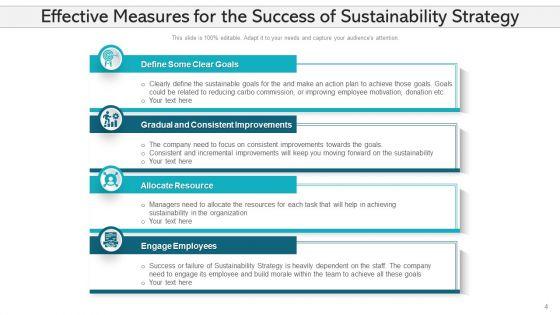 Feasibility_Strategy_Goals_Plans_Ppt_PowerPoint_Presentation_Complete_Deck_With_Slides_Slide_4.jpg