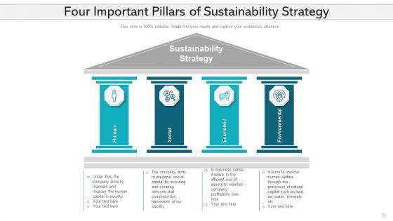 Feasibility_Strategy_Goals_Plans_Ppt_PowerPoint_Presentation_Complete_Deck_With_Slides_Slide_5.jpg