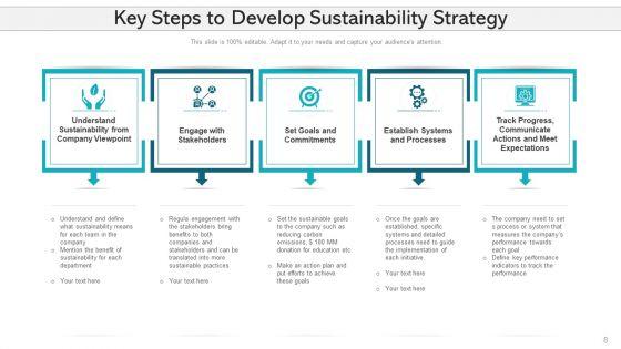 Feasibility_Strategy_Goals_Plans_Ppt_PowerPoint_Presentation_Complete_Deck_With_Slides_Slide_8.jpg