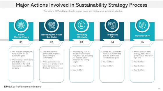 Feasibility_Strategy_Goals_Plans_Ppt_PowerPoint_Presentation_Complete_Deck_With_Slides_Slide_9.jpg