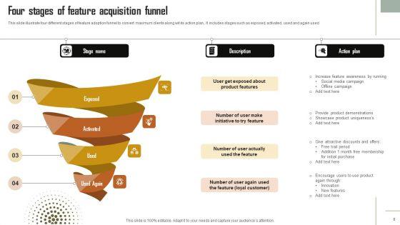 Feature_Acquisition_Ppt_PowerPoint_Presentation_Complete_Deck_With_Slides_Slide_8.jpg
