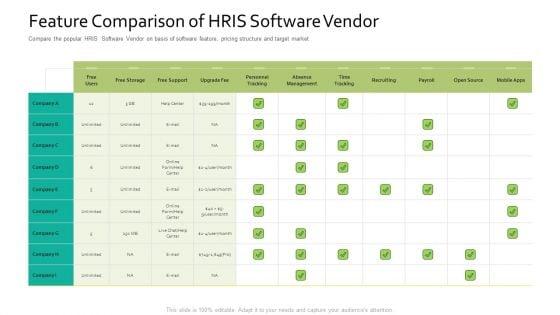 Feature_Comparison_Of_HRIS_Software_Vendor_Human_Resource_Information_System_For_Organizational_Effectiveness_Slides_PDF_Slide_1.jpg