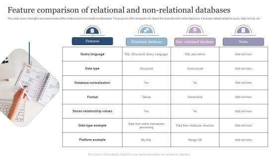 Feature_Comparison_Of_Relational_And_Non_Relational_Databases_Professional_PDF_Slide_1.jpg