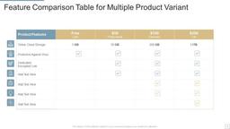 product