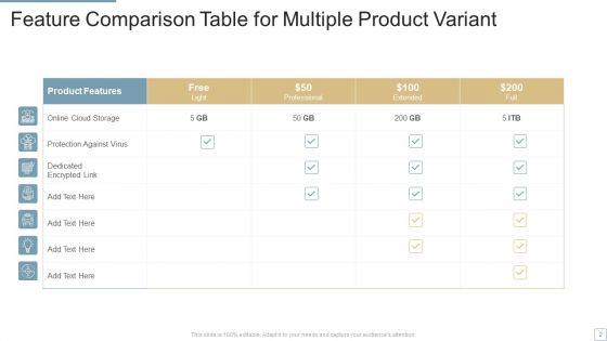 Feature_Comparison_Table_Ppt_PowerPoint_Presentation_Complete_With_Slides_Slide_2.jpg