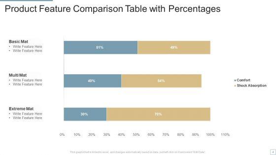 Feature_Comparison_Table_Ppt_PowerPoint_Presentation_Complete_With_Slides_Slide_4.jpg