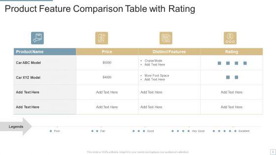 Feature_Comparison_Table_Ppt_PowerPoint_Presentation_Complete_With_Slides_Slide_5.jpg
