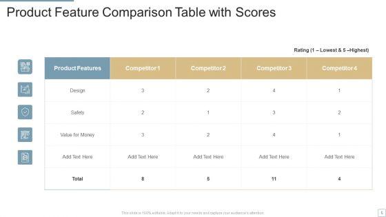 Feature_Comparison_Table_Ppt_PowerPoint_Presentation_Complete_With_Slides_Slide_6.jpg