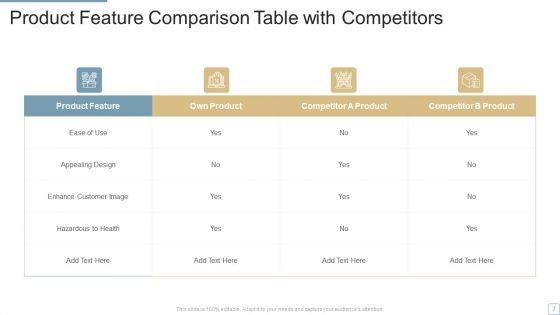 Feature_Comparison_Table_Ppt_PowerPoint_Presentation_Complete_With_Slides_Slide_7.jpg