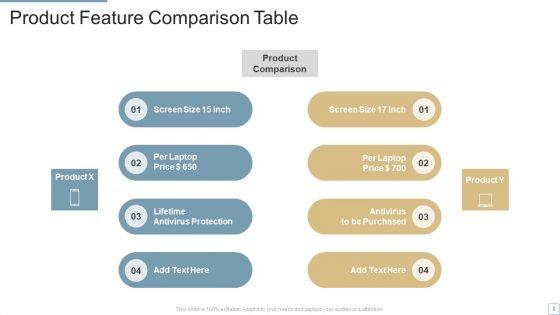 Feature_Comparison_Table_Ppt_PowerPoint_Presentation_Complete_With_Slides_Slide_8.jpg