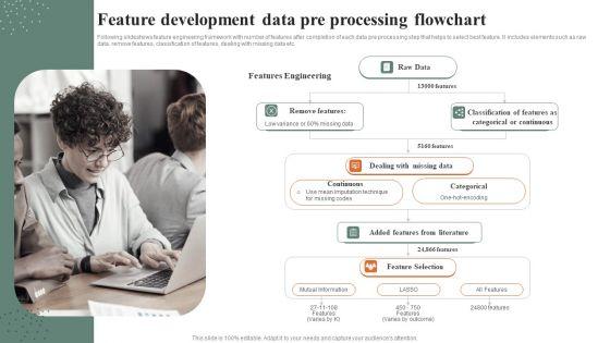 Feature_Development_Data_Pre_Processing_Flowchart_Demonstration_PDF_Slide_1.jpg