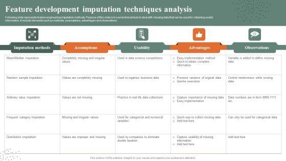 Feature_Development_Imputation_Techniques_Analysis_Infographics_PDF_Slide_1.jpg