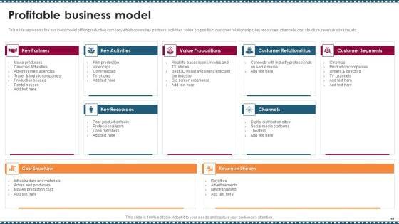 Feature_Film_Production_Company_Profile_Ppt_PowerPoint_Presentation_Complete_Deck_With_Slides_Slide_10.jpg