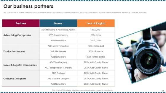 Feature_Film_Production_Company_Profile_Ppt_PowerPoint_Presentation_Complete_Deck_With_Slides_Slide_20.jpg