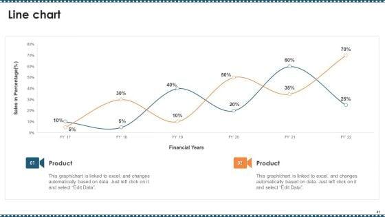 Feature_Film_Production_Company_Profile_Ppt_PowerPoint_Presentation_Complete_Deck_With_Slides_Slide_41.jpg