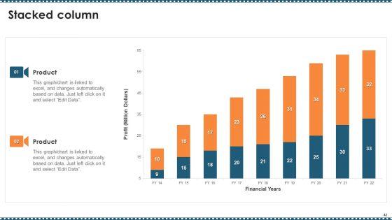 Feature_Film_Production_Company_Profile_Ppt_PowerPoint_Presentation_Complete_Deck_With_Slides_Slide_42.jpg
