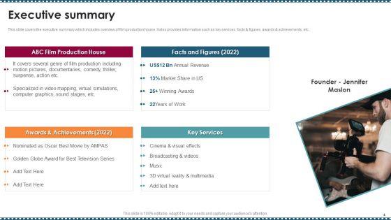 Feature_Film_Production_Company_Profile_Ppt_PowerPoint_Presentation_Complete_Deck_With_Slides_Slide_4.jpg