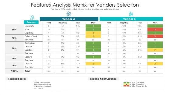 Features_Analysis_Matrix_For_Vendors_Selection_Ppt_PowerPoint_Presentation_Ideas_Gridlines_PDF_Slide_1.jpg