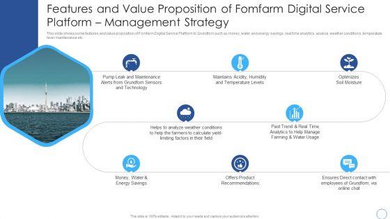 Features_And_Value_Proposition_Of_Fomfarm_Digital_Service_Platform_Management_Strategy_Demonstration_PDF_Slide_1.jpg
