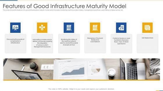 Features_Of_Good_Infrastructure_Maturity_Model_Template_PDF_Slide_1.jpg