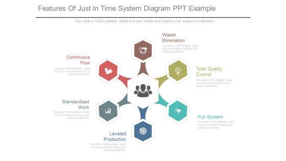 Features_Of_Just_In_Time_System_Diagram_Ppt_Example_1.jpg