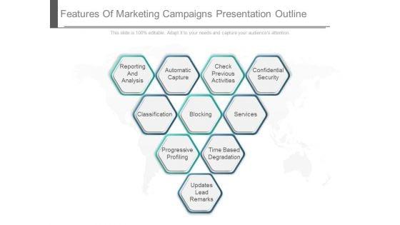 Features_Of_Marketing_Campaigns_Presentation_Outline_1.jpg