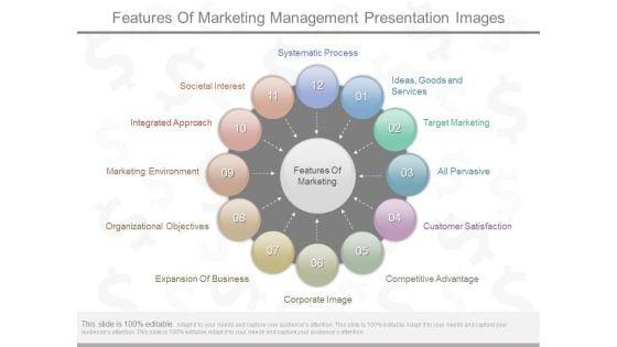 Features_Of_Marketing_Management_Presentation_Images_1.jpg