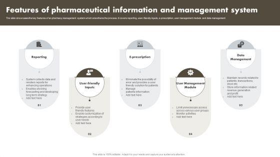 Features_Of_Pharmaceutical_Information_And_Management_System_Demonstration_PDF_Slide_1.jpg